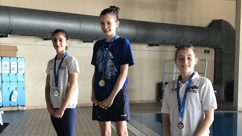 Ancora ottimi risultati per le sincronette della Libertas Nuoto Novara
