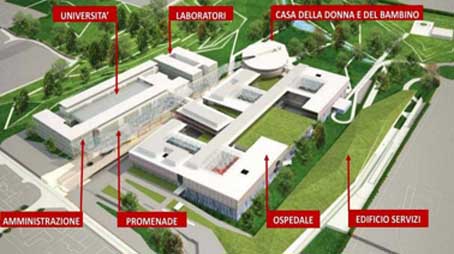 Come sarà la Città della Salute e della Scienza: i dettagli