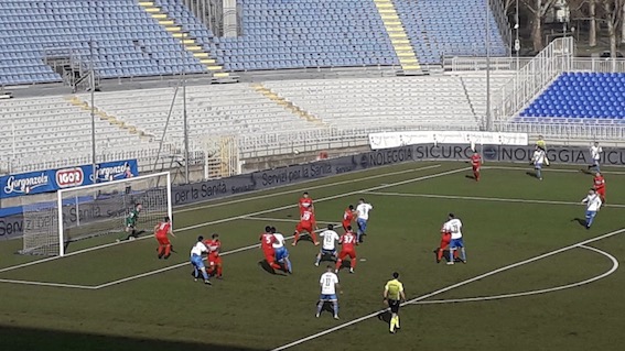 Novara incolore, 0-0 con la Pro Sesto