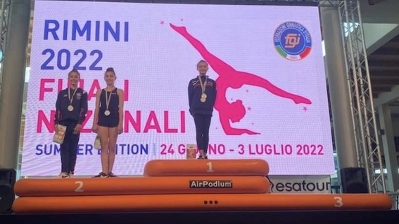 Cinque medaglie nazionali per le atlete dell'ASD Ginnastica Twirling Oleggio nella ritmica a Rimini. Foto