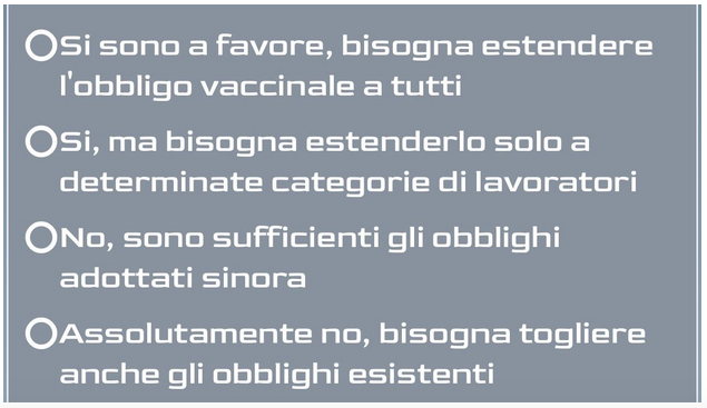 Sondaggio News24: obbligo ed estensione del green pass, siete favorevoli o contrari?