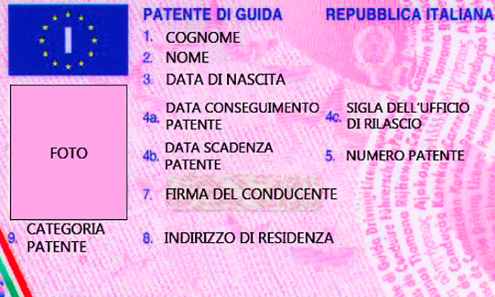 Errata decurtazione della patente: il provvedimento è stato dichiarato inefficace