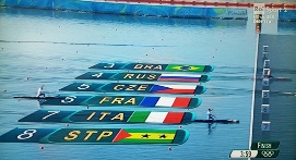 Canoa, Tacchini quarto in batteria col 7° tempo: alle 15,30 l’assalto alla finale olimpica