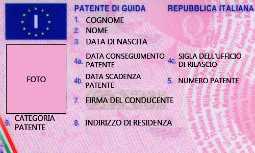 Ad un controllo, mostra la patente falsa: denunciato