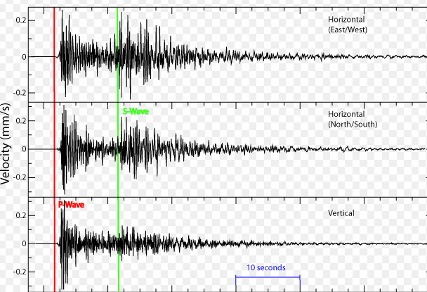 Terremoto in Svizzera, epicentro ad Adelboden, magnitudo 4,2